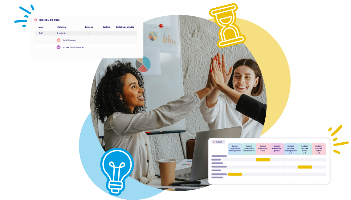 visuel gestion
